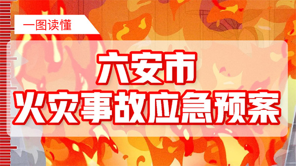 【圖片解讀】六安市人民政府辦公室關于印發(fā)《六安市火災事故應急預案》的通知